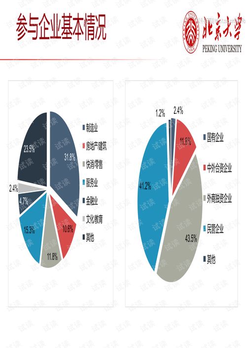 2019 亚洲最佳职场 中国大陆区工作场所及员工健康评估报告精品报告2020.pdf